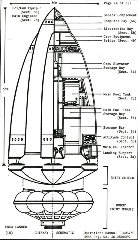 Lear's Daughters Illustration # 2 - Technical schematic of Lander